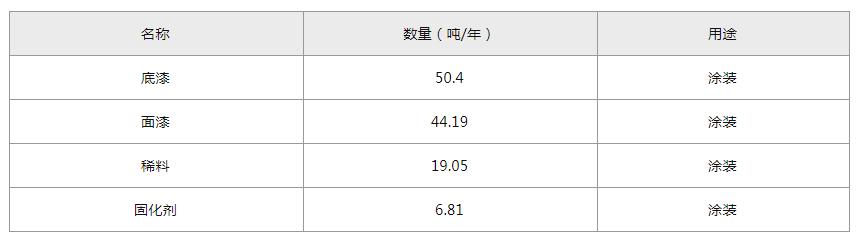 QQ截图20220617161300.jpg