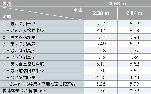 工作范围-数据.png