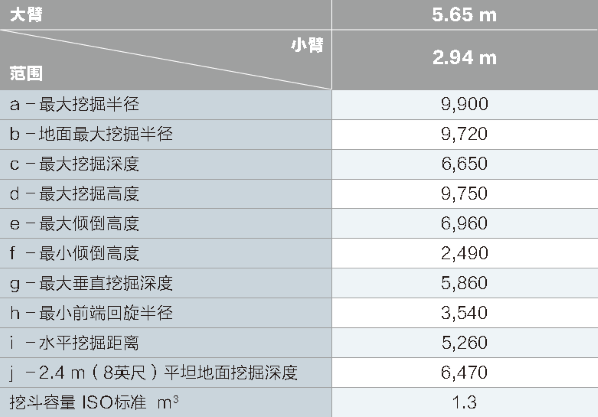 SK240-范围值.png